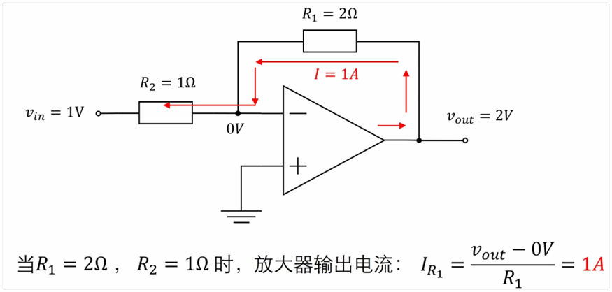 运放芯片 电阻  2_635.png